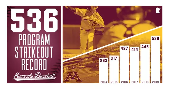 Baseball Strikeout Record