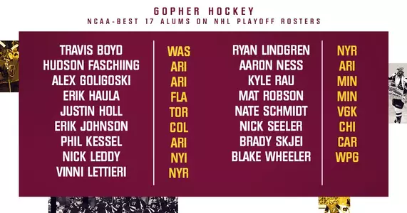 NHL Alums