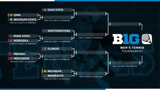 B1G Bracket