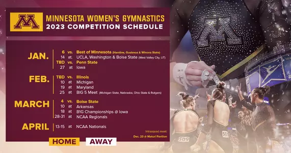 wgym