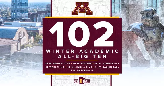 Winter Academic All-Big Ten 2022