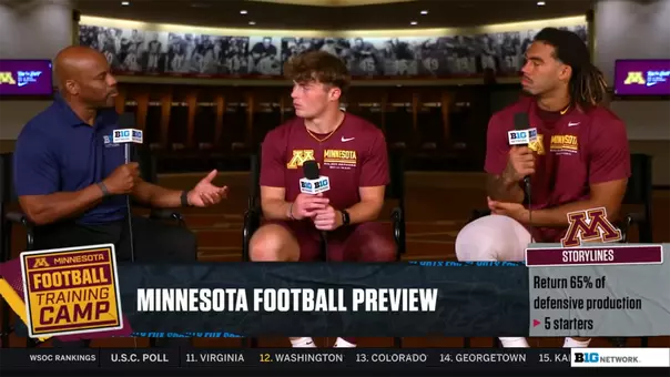 Gophers on BTN