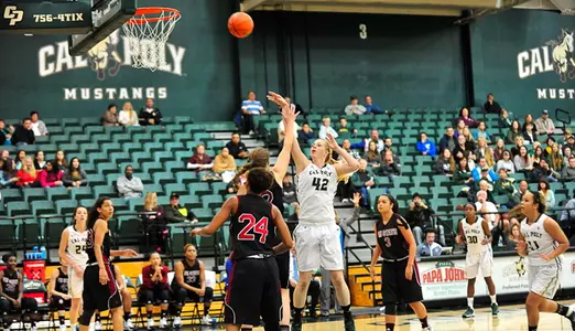 Fresno State Holds on for 67-56 Win in Cal Poly's Season Opener Image