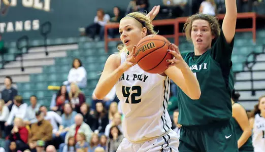 Cal Poly Opens Big West Conference Play With 70-65 Win Over Hawai'i Image