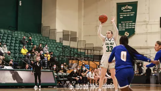 Maddie Willett vs. UCSB 1-6-22