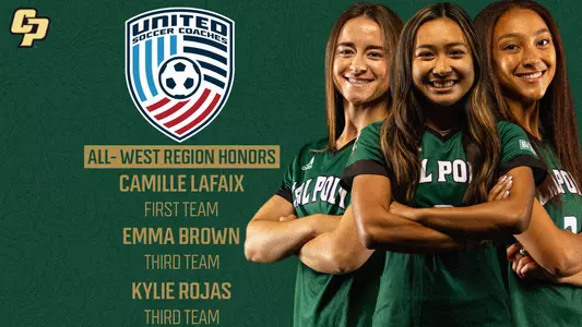 Women's Soccer United Soccer Coaches All-West Region Graphic