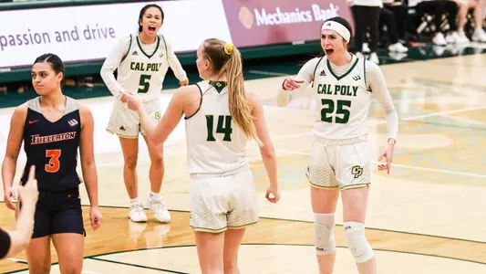 Cal Poly vs. Cal State Fullerton 2-3-22