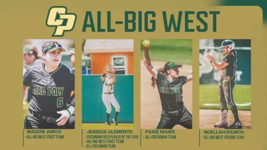 All-Big West 2022