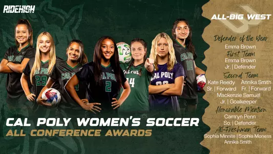 Women's Soccer All-Big West Graphic