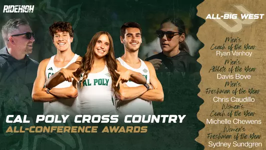 Big West Cross Country Awards Graphic