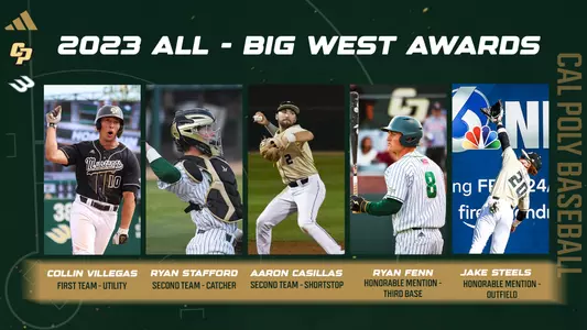 2023 All-Big West Conference Baseball Team graphic.