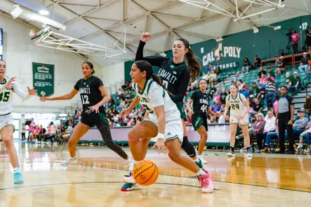 Annika Shah vs Hawai'i