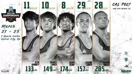 NCAA Wrestling Championships Seeding Graphic