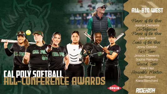 All-Big West Graphic 2024