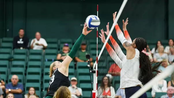 Beshear vs CSUF Block