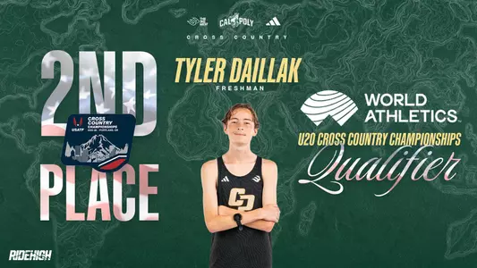 Tyler Daillak, U20s Website Graphic