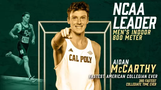 Aidan McCarthy NCAA Leader Graphic