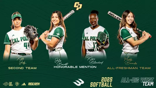 Softball All-Big West 2025