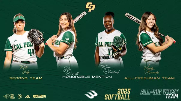 Softball All-Big West 2025