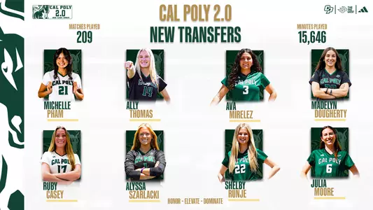 Cal Poly Women's Soccer Transfers Website Graphic