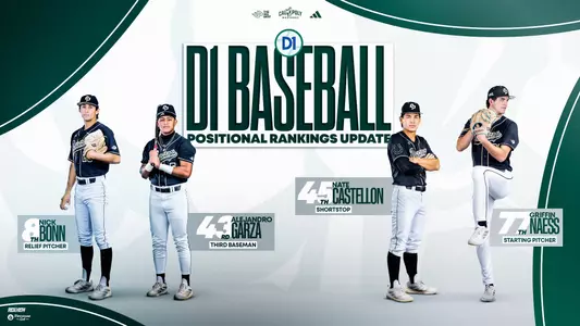 D1Baseball Midseason Rankings (2026)