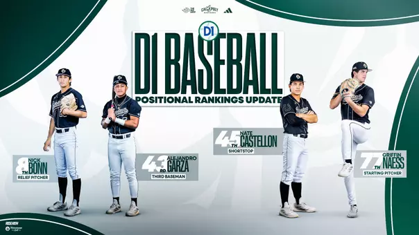 D1Baseball Midseason Rankings (2026)