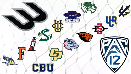 Pac-12-Big West Combined (Men's Soccer)
