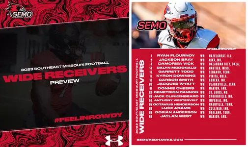 2023 WIDE RECEIVERS PREVIEW