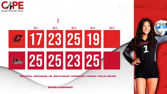FinalScoregraphic_SEMOCMU