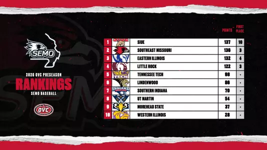 BASEBALL OVC PReview