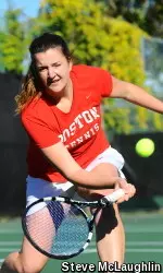 Junior Kim McCallum teamed with sophomore Barbara Rodriguez for two doubles victories.