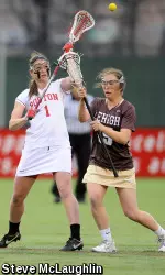 Sophomore Jill Horka led BU with five draw controls.