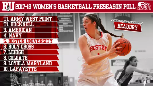 WBB_PL_Preseason_Poll