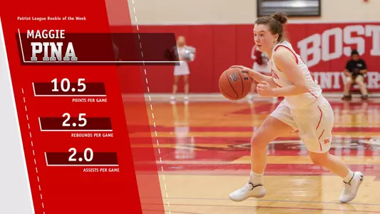 Maggie Pina Patriot League Rookie of the Week graphic featuring ppg, rpg, apg