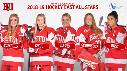 2019 Hockey East All-Stars