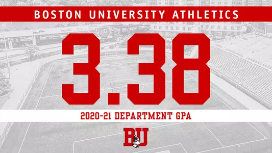 The Boston University Department of Athletics recorded a 3.38 GPA for the 2020-21 academic year.