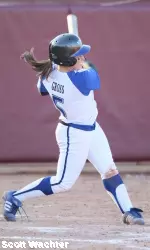 Junior Tori Gross had four RBI in a three-game sweep over UTEP.