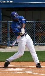 Adam McClain led Memphis with a 3-for-5 effort on Friday.