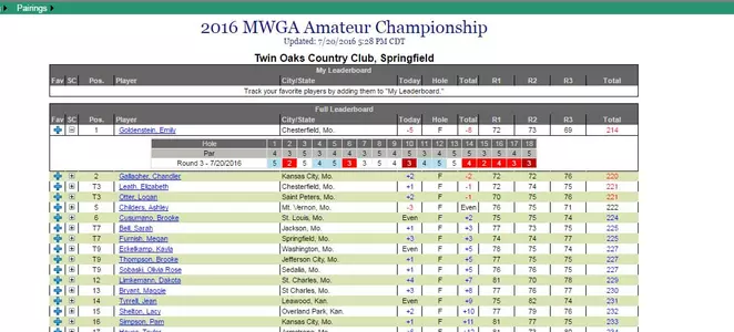 Goldenstein Amateur Winning Card