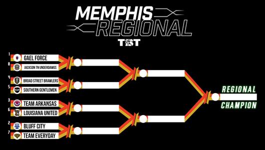 TBT Memphis Regional
