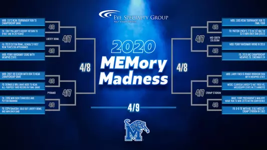 MEMory Madness Sweet 16
