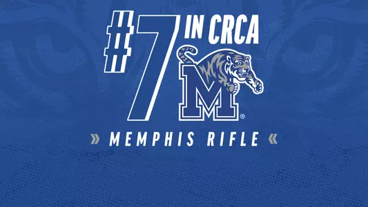 CRCA Ranking