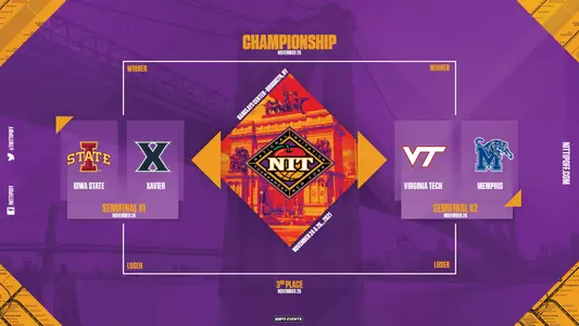 NIT Bracket