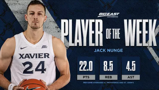 Nunge Player of the Week 2