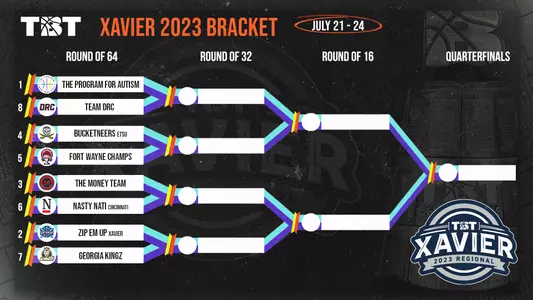 2023 TBT Bracket