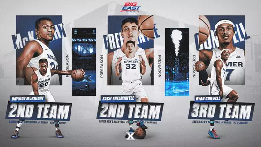 MBB preseason BIG EAST honors