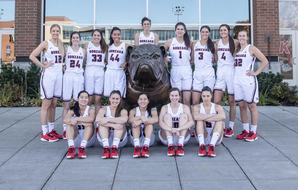 Women's Basketball