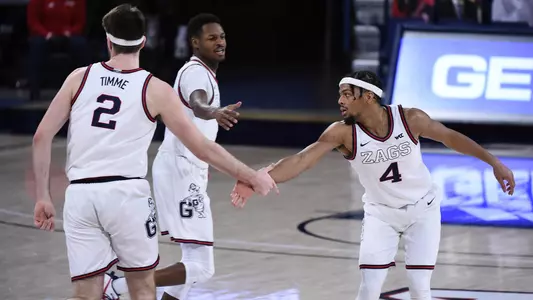 NCAA Basketball: Loyola Marymount at Gonzaga