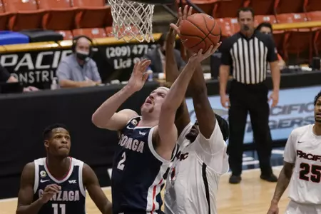 NCAA Basketball: Gonzaga at Pacific