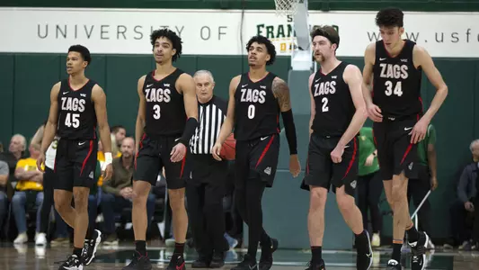 NCAA Basketball: Gonzaga at San Francisco